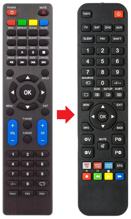AKTV2218S AKAI afstandsbediening - productfoto