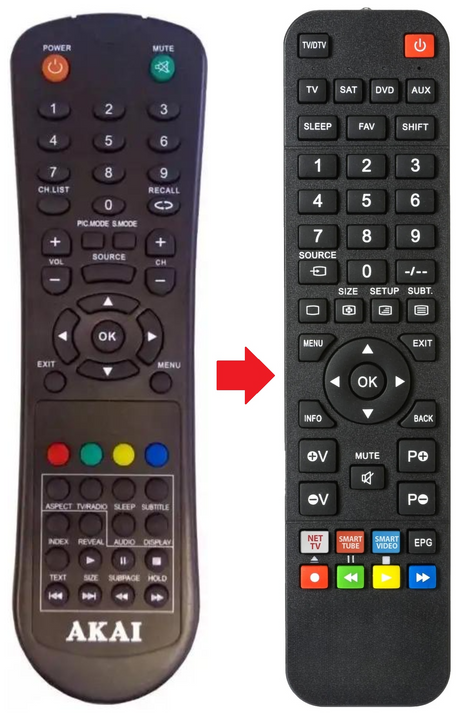 AKTV225D AKAI afstandsbediening - productfoto