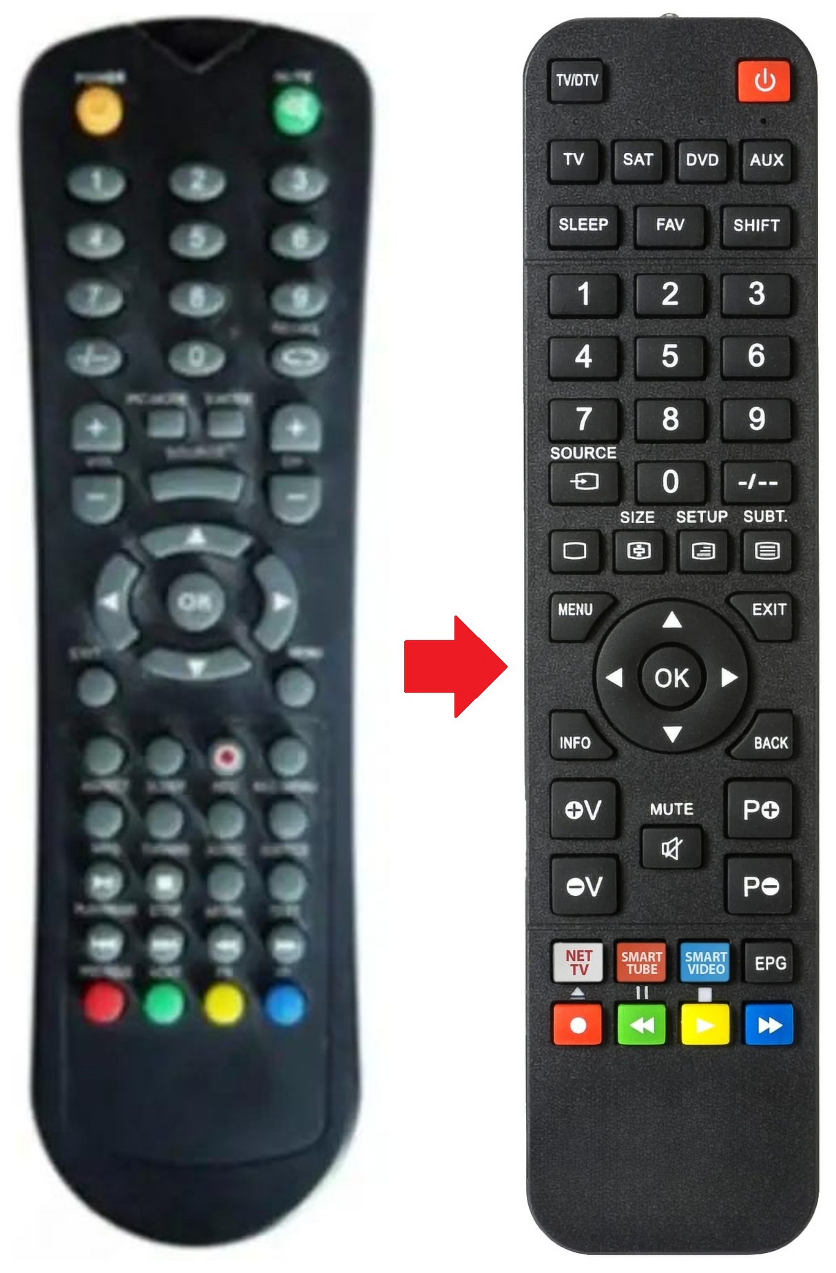 AKTV227LED AKAI afstandsbediening - productfoto