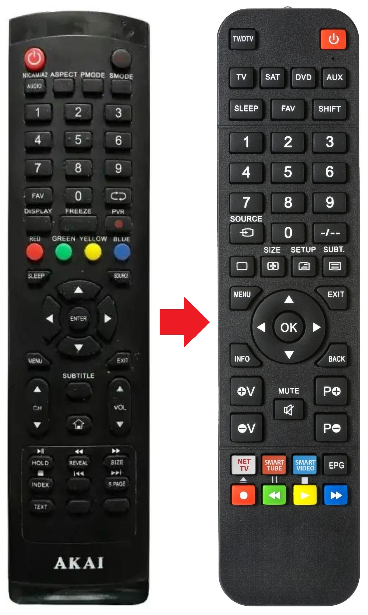 AKTV2420-SMART FULLTECK afstandsbediening - productfoto