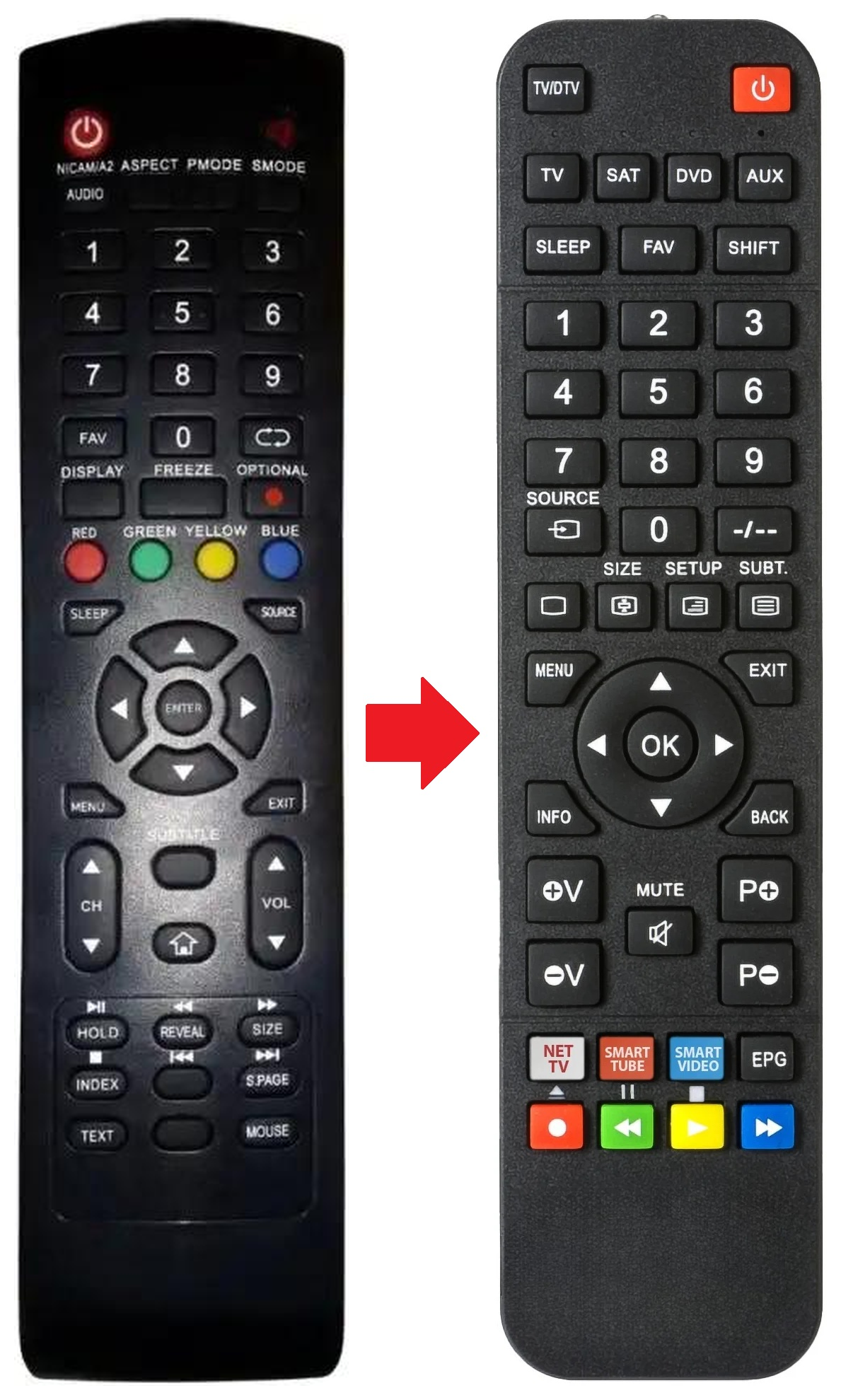 AKTV2423H AKAI afstandsbediening - productfoto