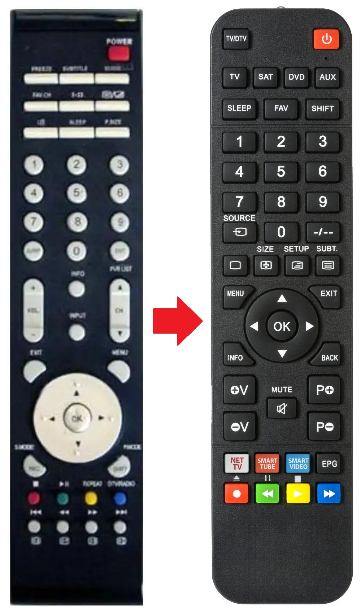 AKTV245-LED AKAI afstandsbediening - productfoto
