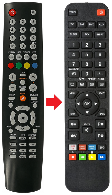 Afstandsbediening geschikt voor AKAI AKTV320 productfoto