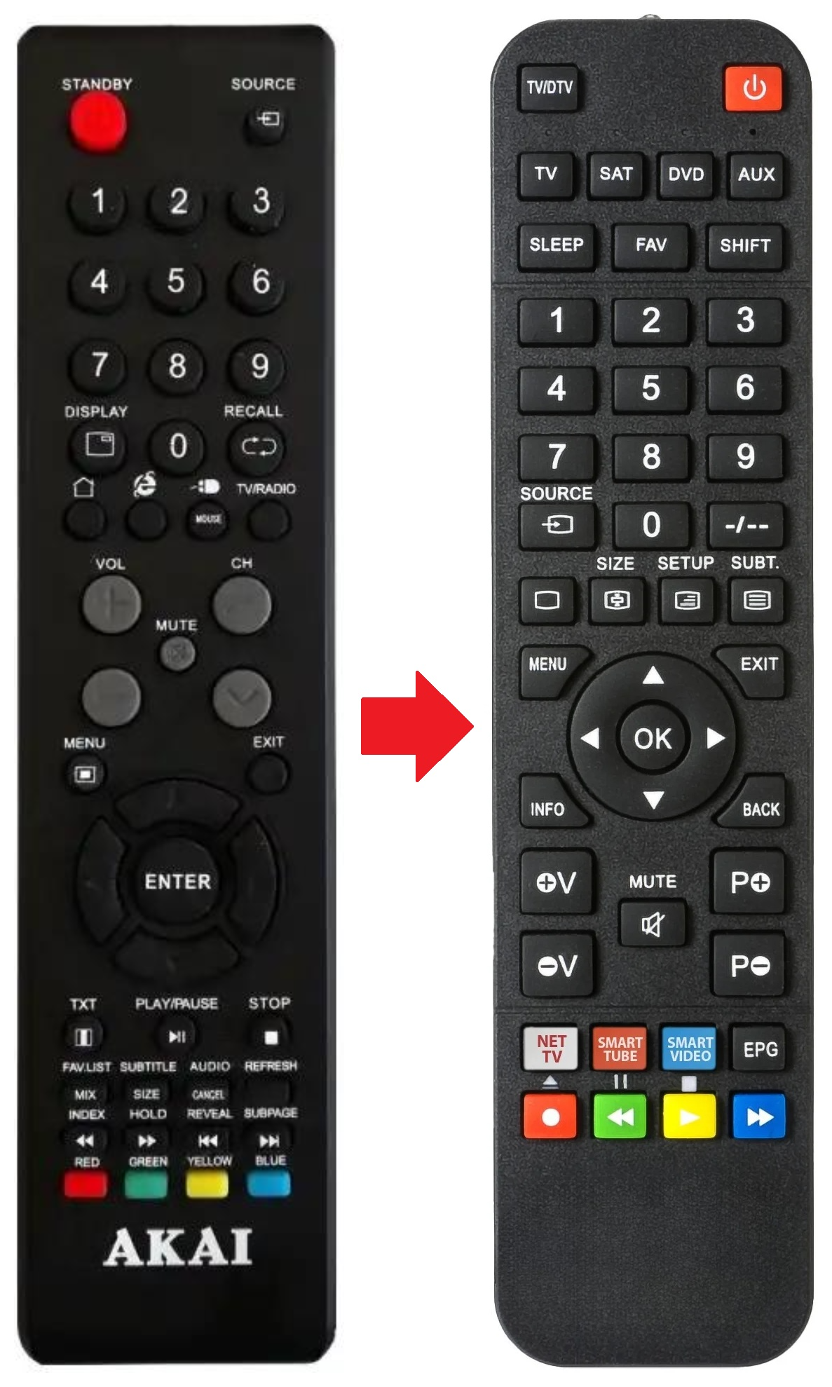 AKTV4027 AKAI afstandsbediening - productfoto
