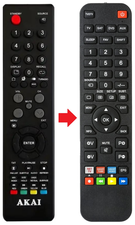 AKTV4027 AKAI afstandsbediening - productfoto