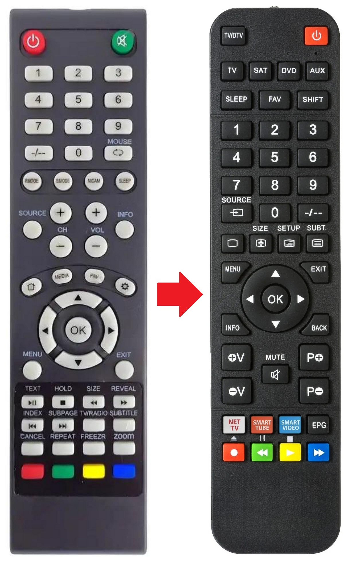 AKTV4621A AKAI afstandsbediening - productfoto