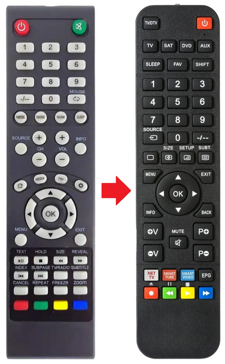 AKTV4621A AKAI afstandsbediening - productfoto