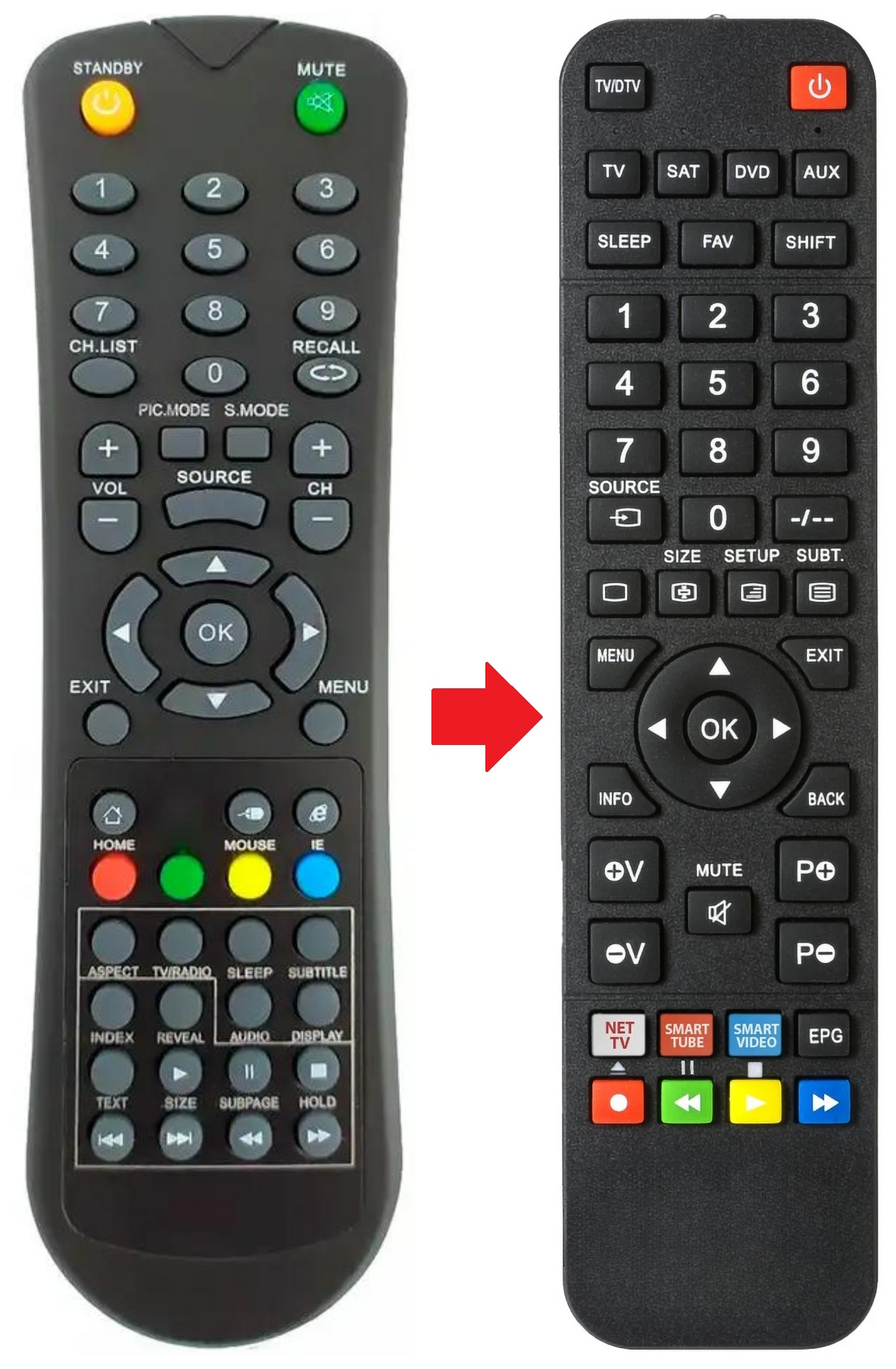 AKTV5021T-SMART AKAI afstandsbediening - productfoto
