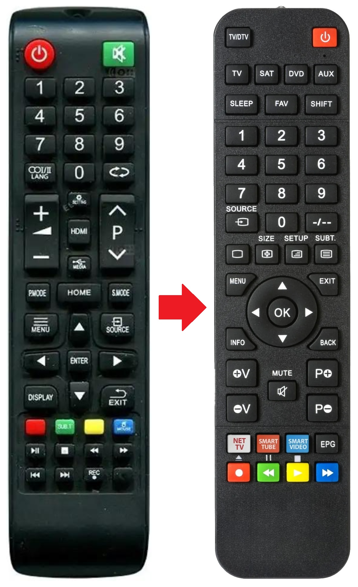 AKTV5504T AKAI afstandsbediening - productfoto