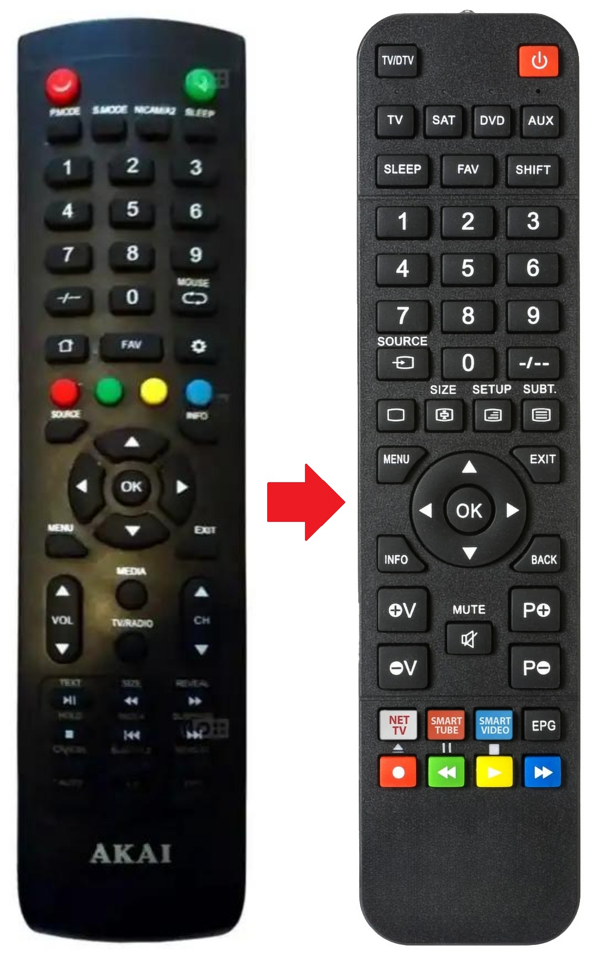 AKTV5514 AKAI afstandsbediening - productfoto