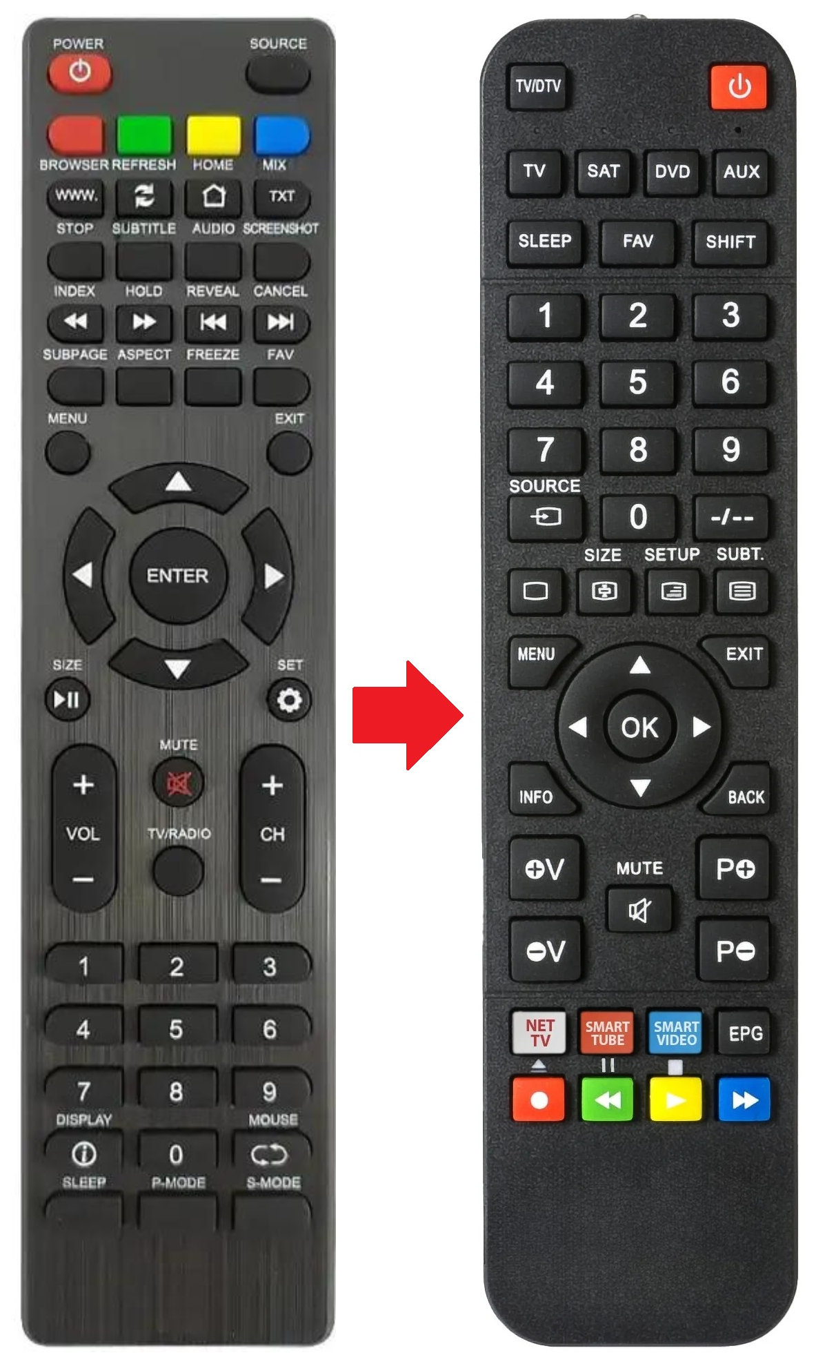 AKTV5537S AKAI afstandsbediening - productfoto