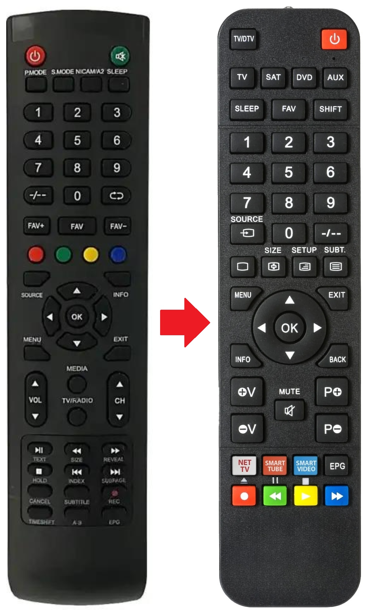 AKTV601TS AKAI afstandsbediening - productfoto