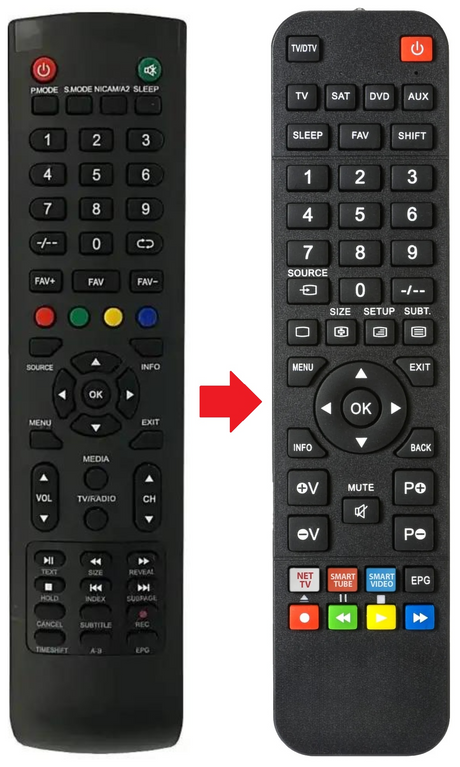 AKTV601TS AKAI afstandsbediening - productfoto