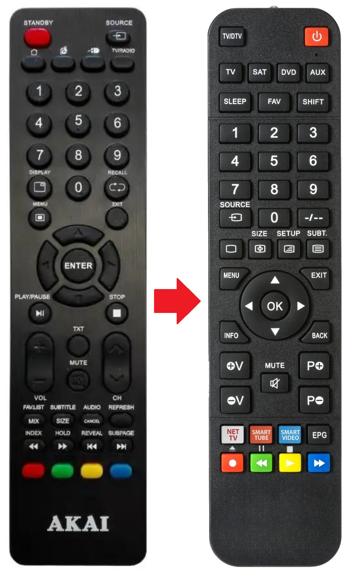 AKTV655 AKAI afstandsbediening - productfoto