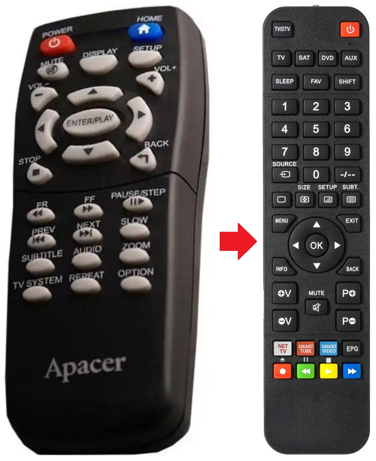 AL460 APACER afstandsbediening - productfoto