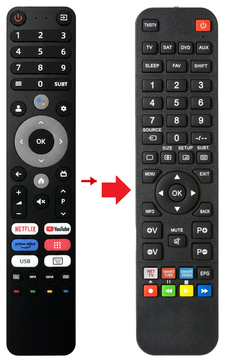 AM32HM9GTV AAAMAZE afstandsbediening productfoto