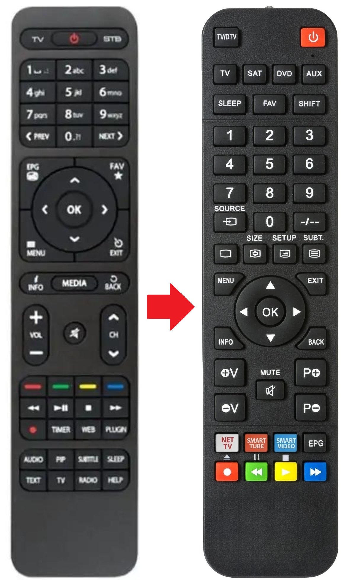 AM6200HD ATEMIO afstandsbediening - productfoto