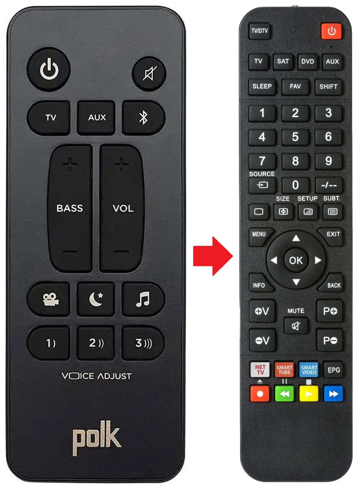 AM9214-A POLK-AUDIO afstandsbediening - productfoto