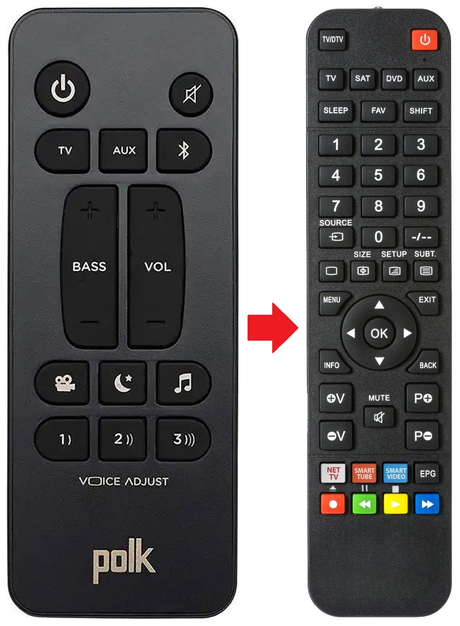 AM9214-A POLK-AUDIO afstandsbediening - productfoto