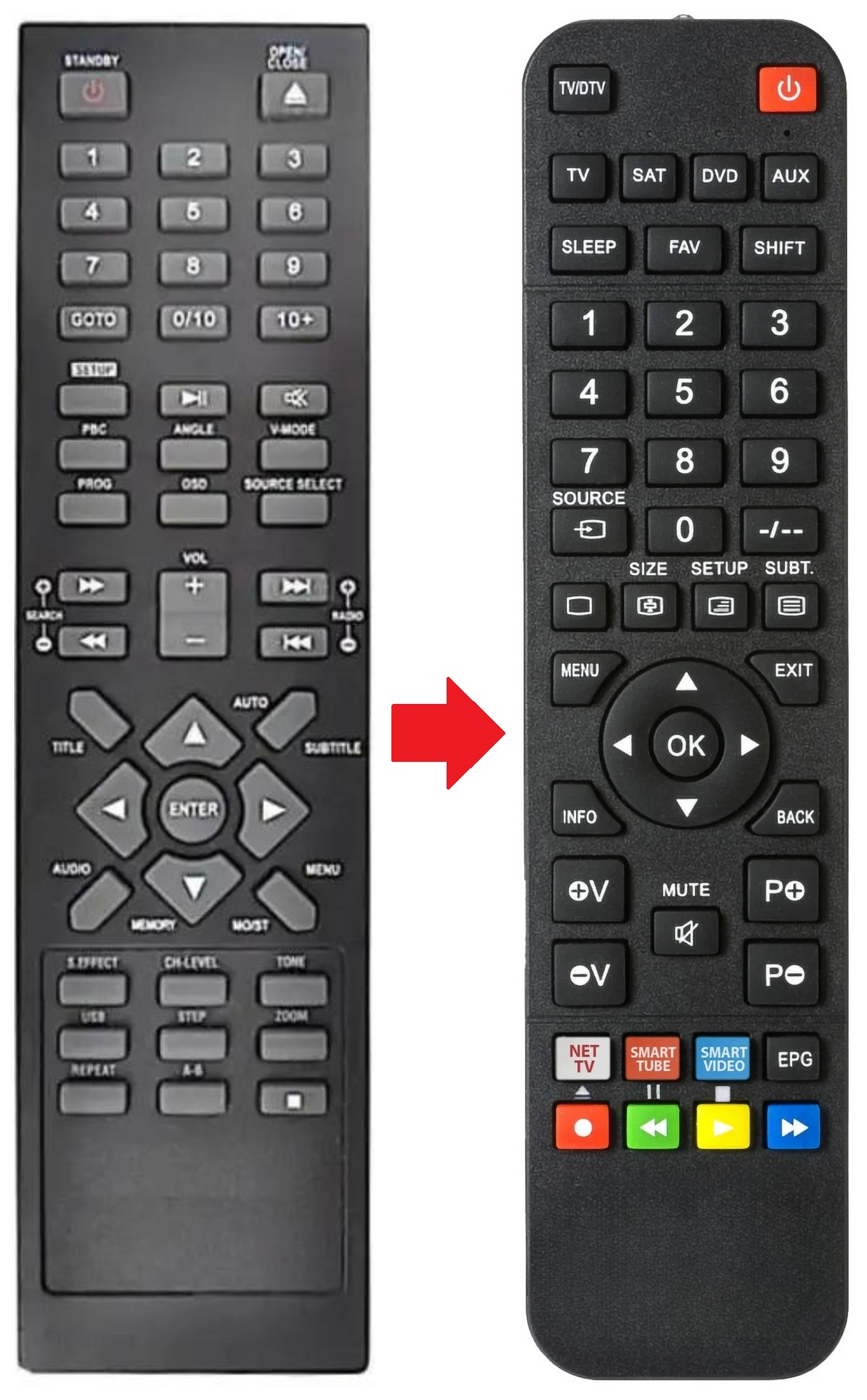 AMD320 AKAI afstandsbediening - productfoto