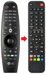 AN-MR600 LG afstandsbediening - productfoto