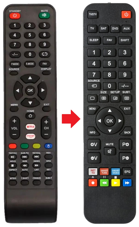 ATV4300SM ASPES afstandsbediening - productfoto