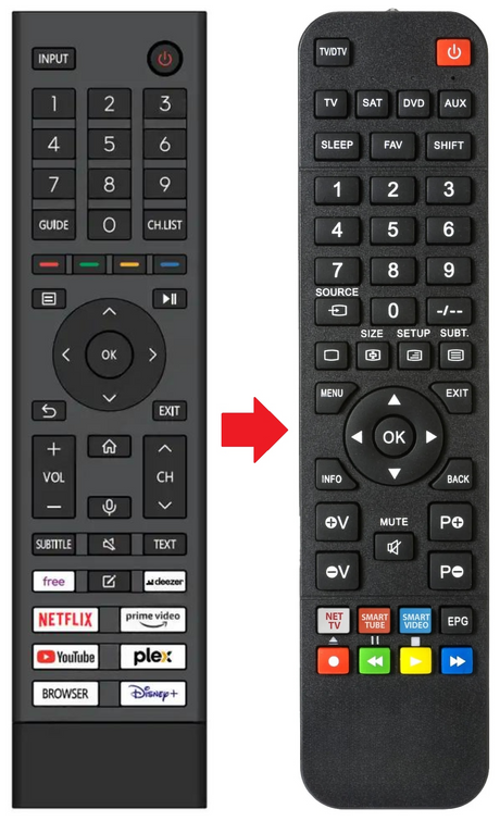 AV50D1 ANTTEQ afstandsbediening - productfoto