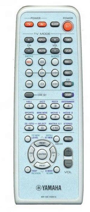 AVR-S80RDS V909520 YAMAHA afstandsbediening