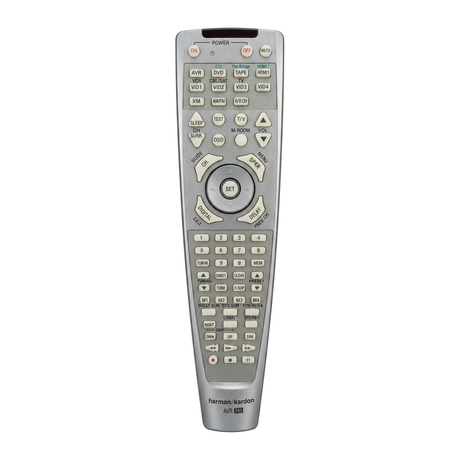 AVR247 HARMAN-KARDON afstandsbediening