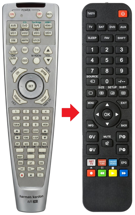AVR247 HARMAN-KARDON afstandsbediening - vergelijking