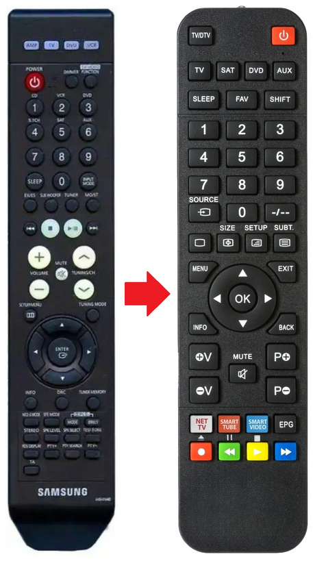 AVR710 SAMSUNG afstandsbediening - productfoto