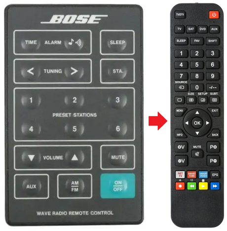 AWR1-1W BOSE afstandsbediening - productfoto