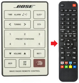 AWR1-2W BOSE afstandsbediening - productfoto