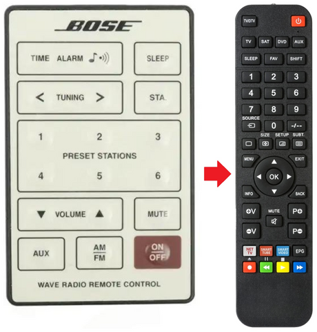 AWR1-2W BOSE afstandsbediening - productfoto