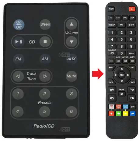 AWRCCH BOSE afstandsbediening - productfoto