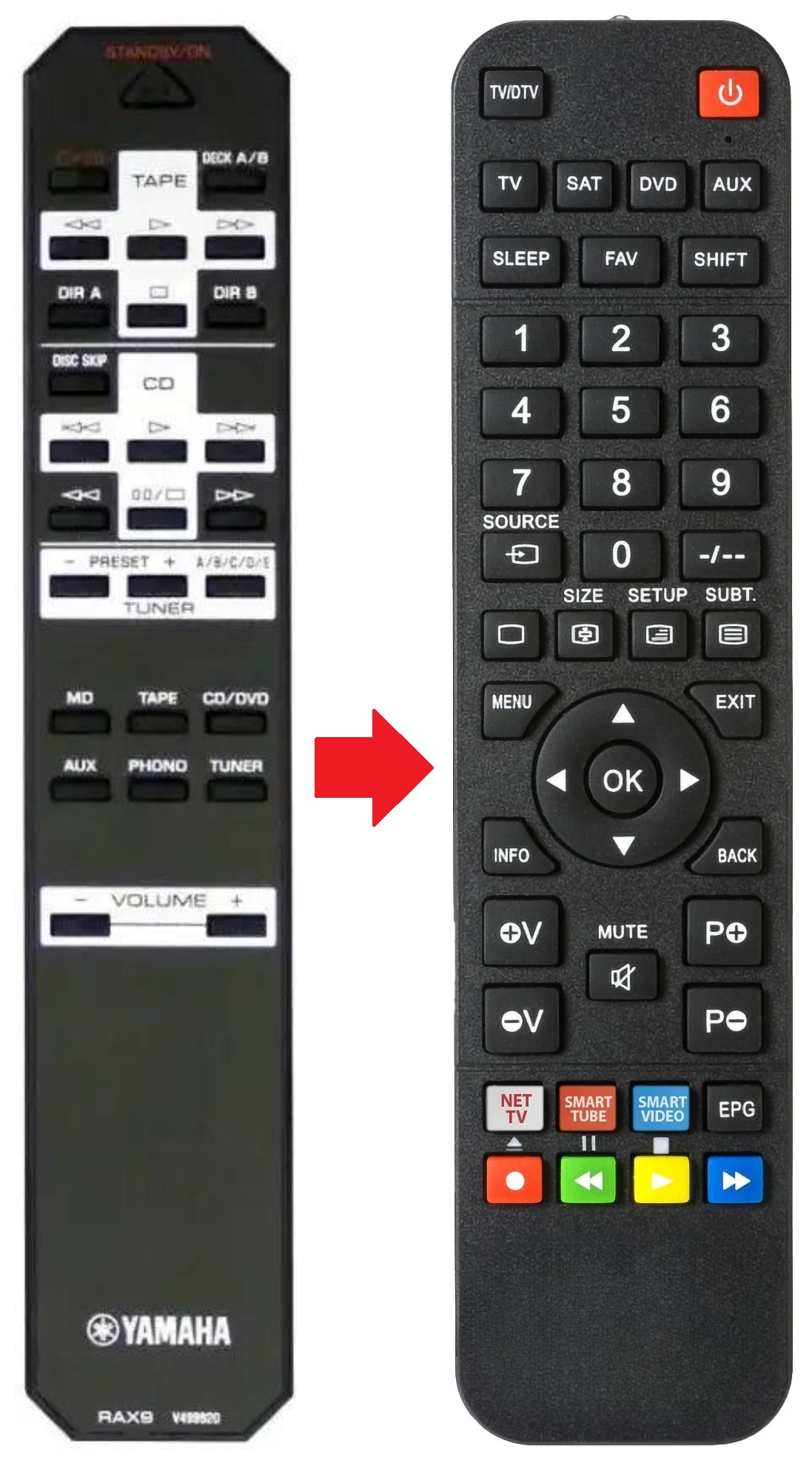 AX-396 YAMAHA afstandsbediening - productfoto