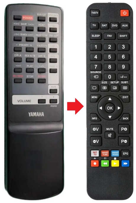 AX-590 YAMAHA afstandsbediening - productfoto
