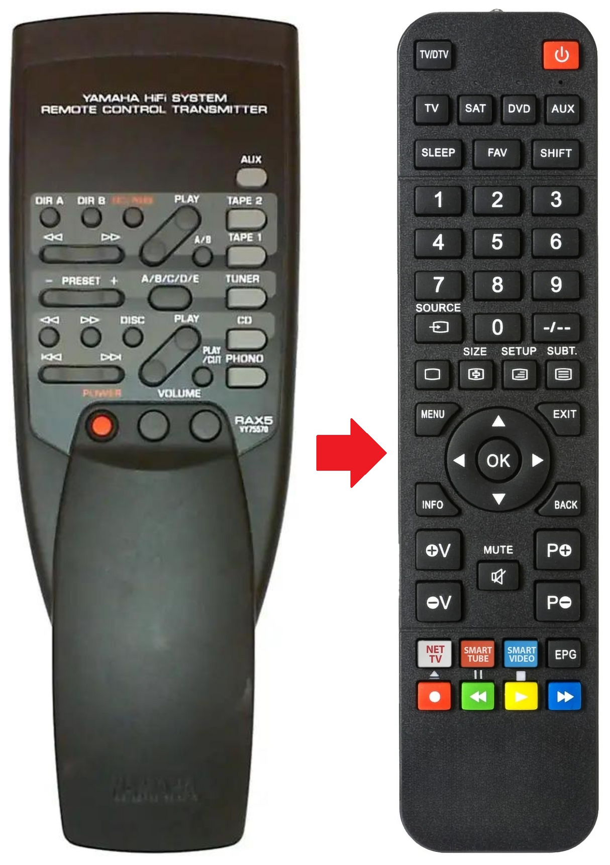AX-892 YAMAHA afstandsbediening - productfoto