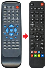 AX201 CGV afstandsbediening - productfoto