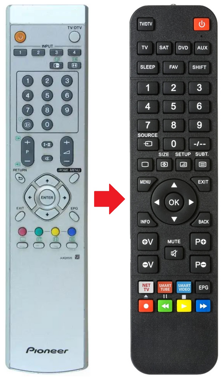 AXD1515 PIONEER afstandsbediening - productfoto
