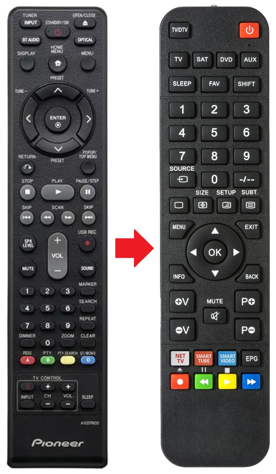 AXD7625 PIONEER afstandsbediening - productfoto