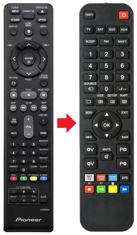AXD7625 PIONEER afstandsbediening - productfoto