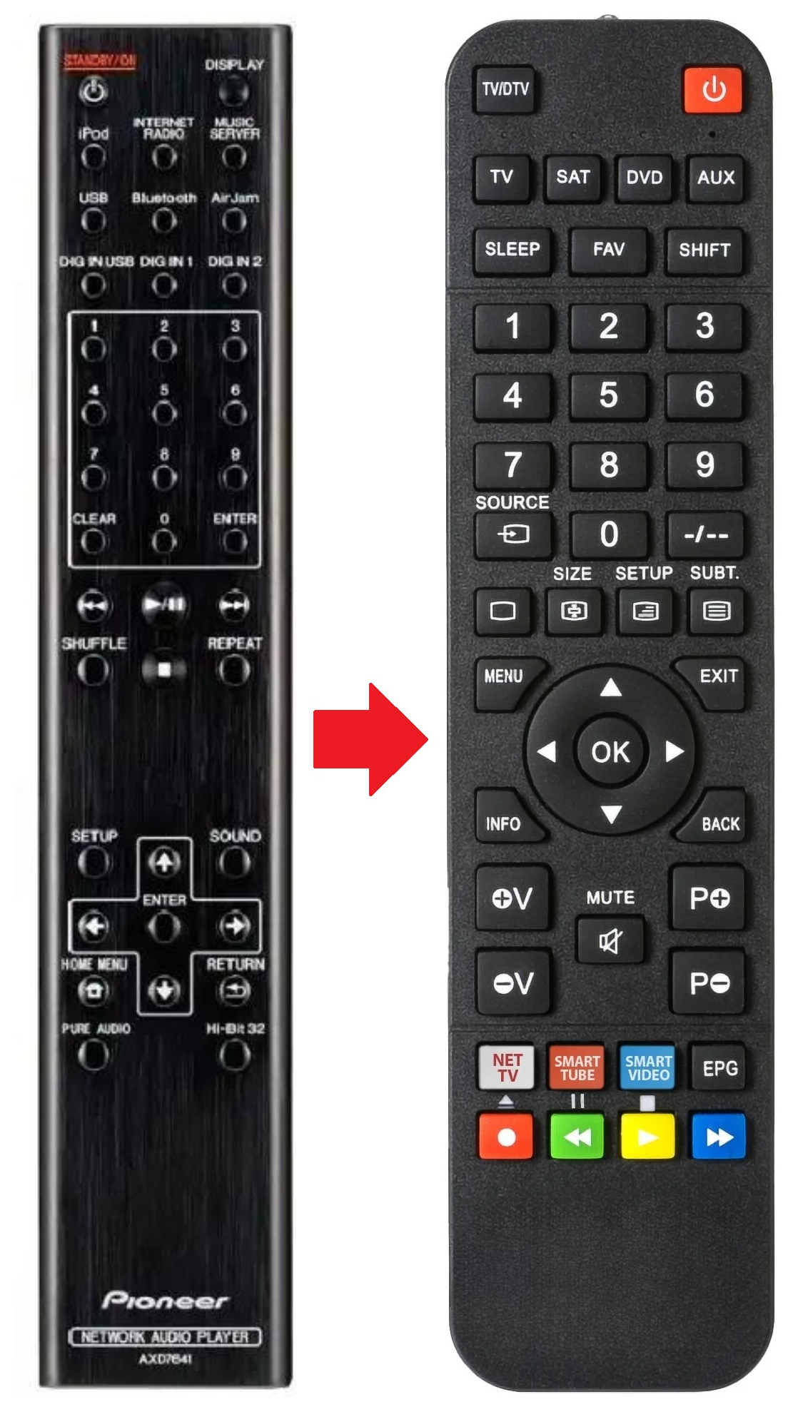 AXD7641 PIONEER afstandsbediening - productfoto