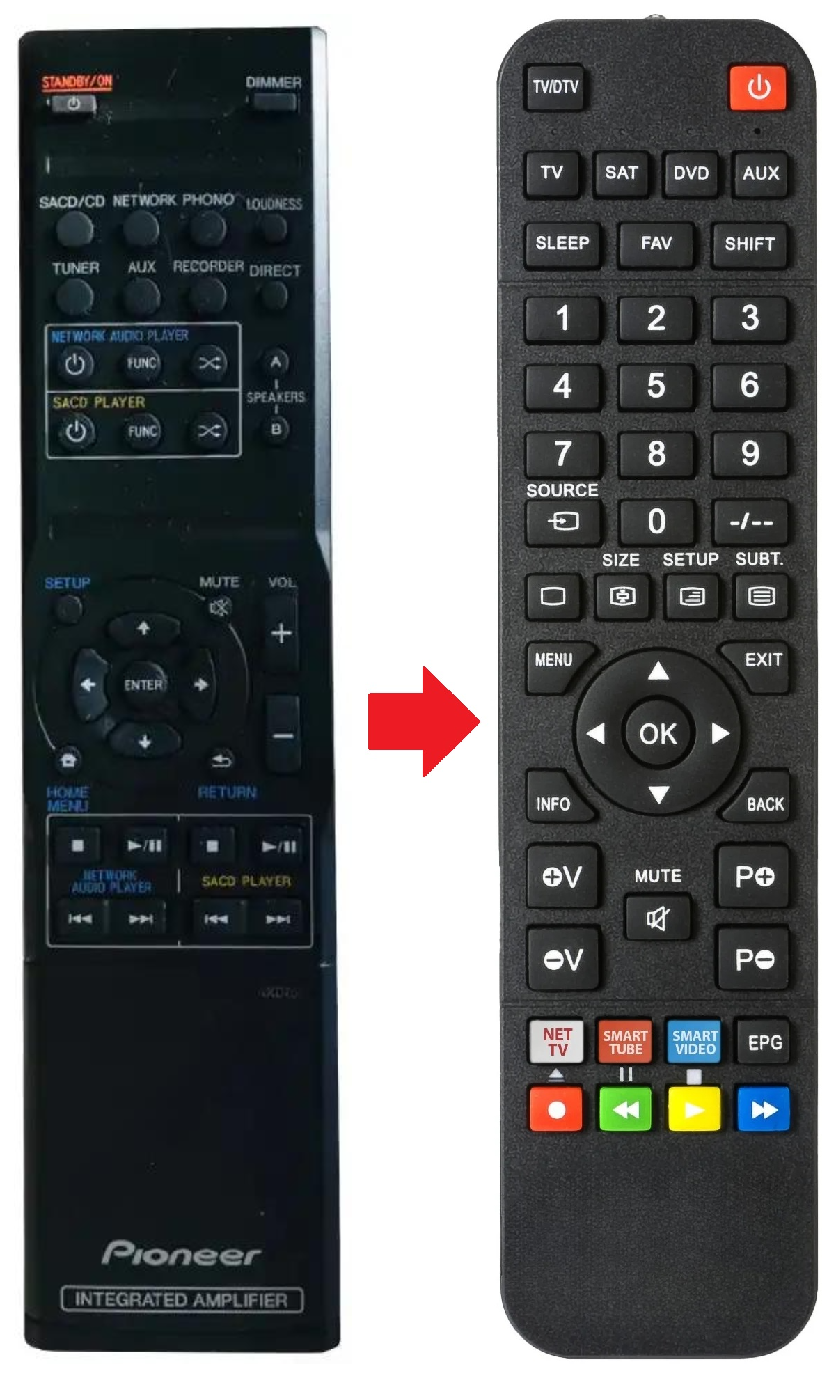 AXD7651 PIONEER afstandsbediening - productfoto