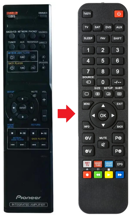 AXD7651 PIONEER afstandsbediening - productfoto