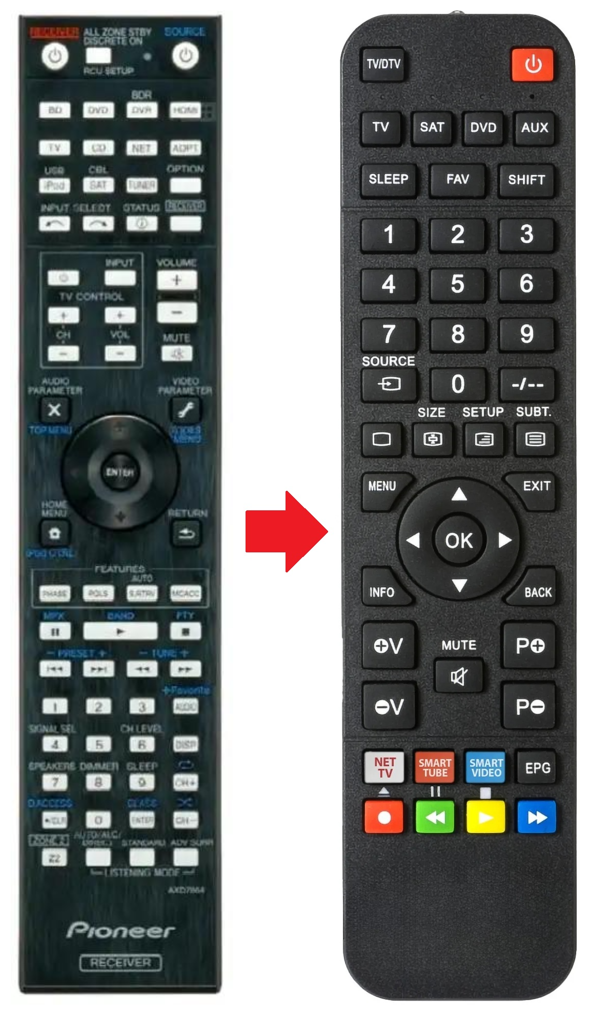 AXD7664 PIONEER afstandsbediening - productfoto
