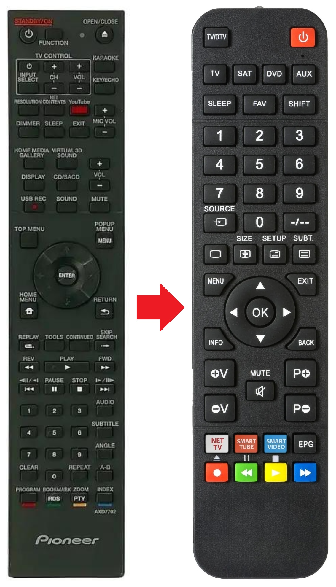 AXD7702 PIONEER afstandsbediening - productfoto
