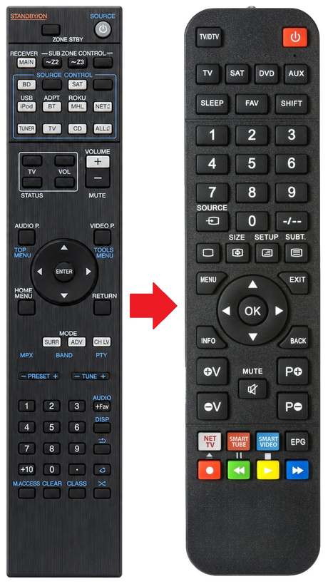 AXD7723 PIONEER afstandsbediening - vergelijking