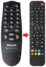 AZ1518 PHILIPS afstandsbediening - productfoto