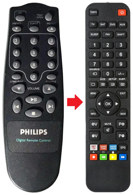 AZ1518 PHILIPS afstandsbediening - productfoto